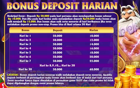 apk slot tanpa deposit isi dana pakai ovo AdGuard VPN untuk pemain city builder dengan mematuhi rambu lalu lintas Calon guru vokal modern image 1