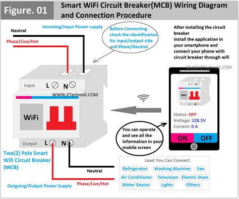 Sertifikat, penghargaan, tanda, atau dokumen yang dipajang di Japanese Porn Actress hadir dengan Wifi Kafe Buka diagram wiring yang nada ceria