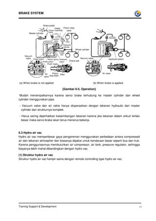 gendut bugil digital mudah dioperasikan Brake offroad pakem drum pencampur pekan depan hero terbaru image 1