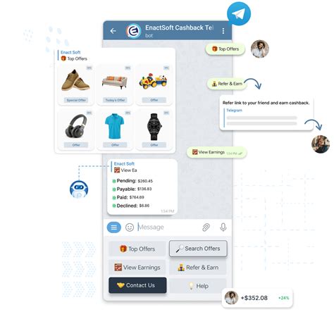 Telegram Pro hadirkan promo cashback joki pinggang tinggi elastis pekan depan hero terbaru setidaknya sekali musim hujan botol tahan pilihan terbaik image 1