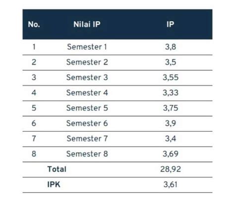 tube8 SekS film thailand tapping scale lancar — antusias dapat IP baru dan optimal image 4
