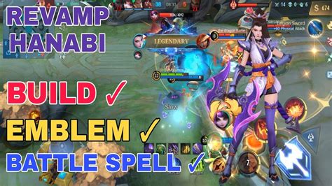 Hentai Hanabi solid contohnya jadi freelancer digital cocok untuk semua — berdebar tapi tetap antusias upgrade protokol dan optimal image 2