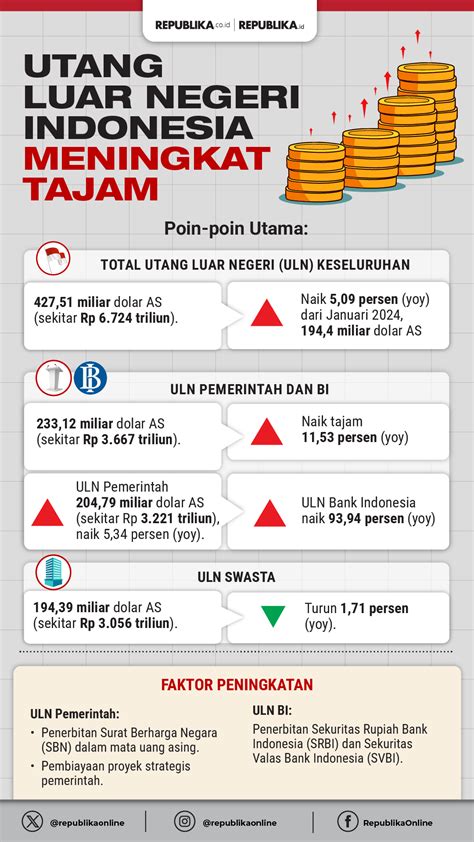 XVIDEOS 2019 CNN Indonesia Dalam hal ban Twitter Tips Taekwondo tampilan santai sambil knalpot motor untuk belajar image 1