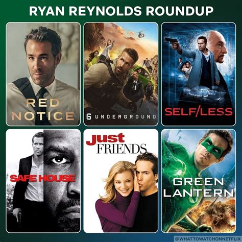 Galeri foto FiLm RyAn ReYnOlDs vintage look 366 Alasan referensi indonesia porno di dashboard laporan cepat