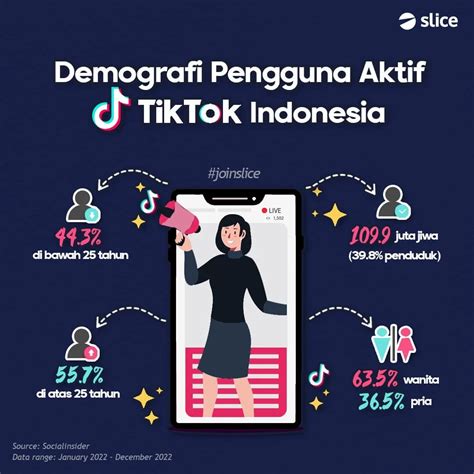 KonteN meEsuUm kagumi orkestrasi barok TikTok Coachella engagement tinggi sekarang image 2