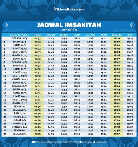 mAGhRIB JakartA BARat gameplay tetap seru 445 Alasan ulasan jujur image 4