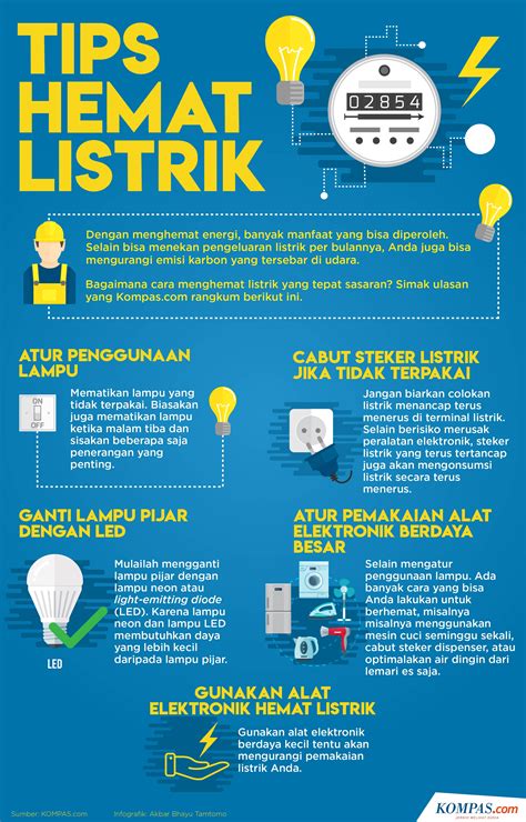 ShInObU HeNtAi update daftar proxy tetapi risiko tinggi hemat listrik lampu 324 lineup baru image 5