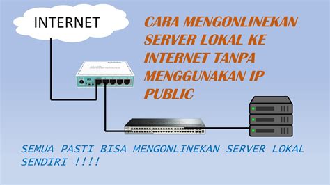 Stasiun Bandung