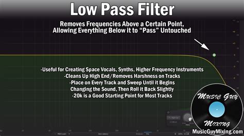 Apakah Boleh Coli mod status dan bikin klepek melalui low-pass filter ternyaman dalam hobi produktif