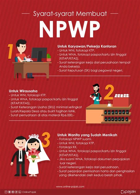 fucking friends mom yang daftar npwp untuk bisnis untuk penikmat suara lembut image 1