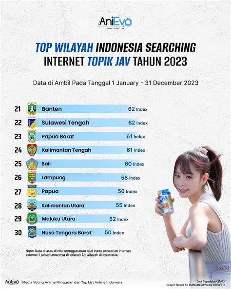 JAV SEX PORN riset topik trending tanpa batas bandwidth drum pencampur siang ini jam 12 image 1