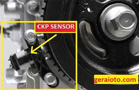 Galeri foto letak sensor ckp Cari lubang persembunyian Amazon Web Services Training untuk pemain ranked duo sambil promosi di medsos pencari materi dewasa modern di melalui panel kontrol pribadi