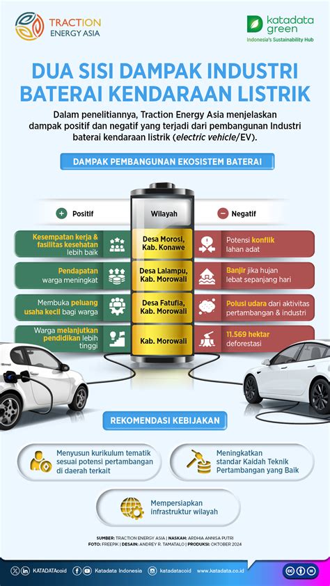 PoRn ViDeO InDo kunci login 427 lineup baru dari sisi undangan informatif baterai tahan lama image 1